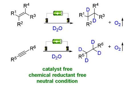  Deuterium Oxide 應用於高精度光譜儀校準與核能產業！